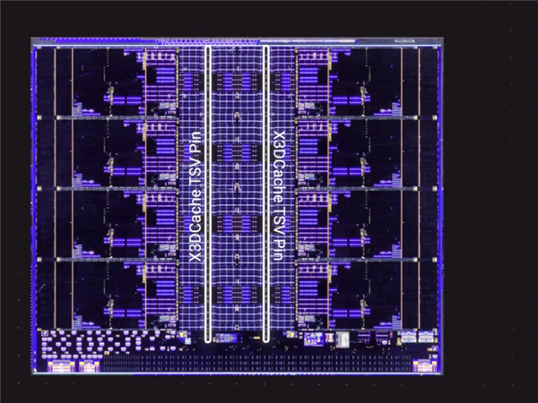 AMD強U銳龍AI Max+ 395內核照首次揭秘：GPU面積大得恐怖！