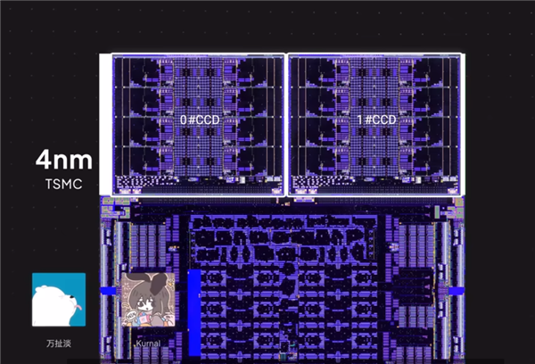 AMD強U銳龍AI Max+ 395內核照首次揭秘：GPU面積大得恐怖！