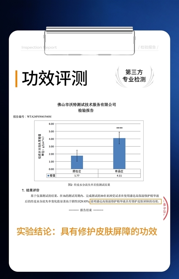 必囤神器：潘達(dá)藍(lán)帽子3.0精華液19.9元（屈臣氏249元大差價(jià)）