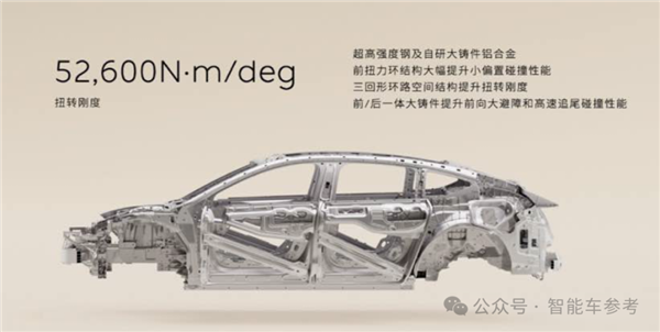 蔚來(lái)智駕先卷安全！哪怕路上被別人撞：0.7秒調(diào)整姿勢(shì)降低傷害