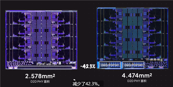 AMD強U銳龍AI Max+ 395內核照首次揭秘：GPU面積大得恐怖！