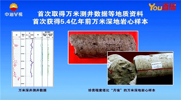 入地10910米！我國首口超萬米科探井完鉆：亞洲第一 創(chuàng)多項世界紀錄