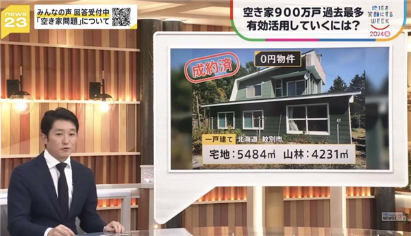 3.5萬北海道買獨棟：日本房咋這么便宜