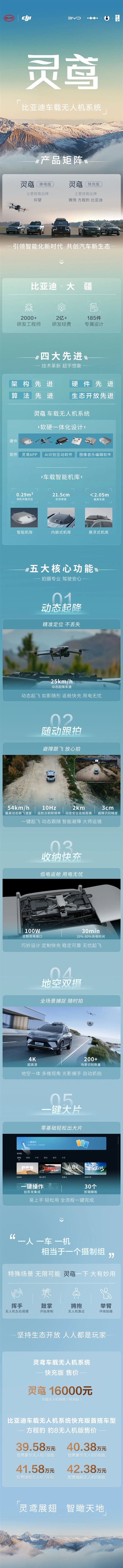 看懂比亞迪靈鳶智能車載無人機系統(tǒng)：支持動態(tài)起飛、避障跟飛