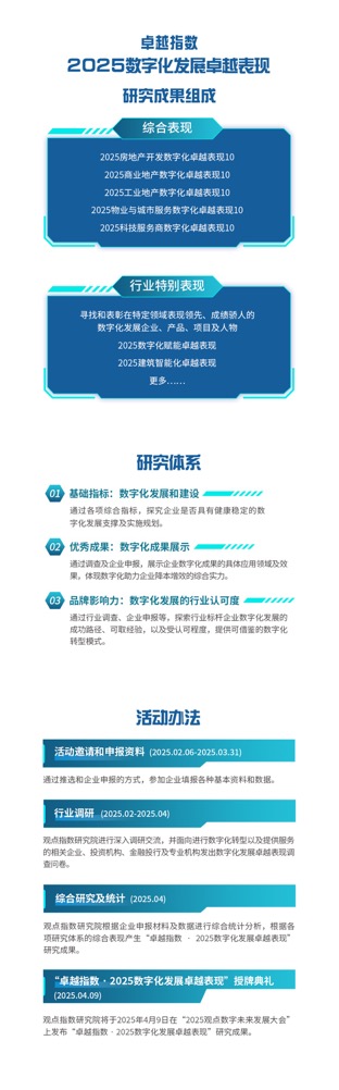 智慧時(shí)代的萬(wàn)億級(jí)機(jī)遇 誰(shuí)是數(shù)字科技新紀(jì)元共建者？