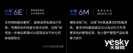 理想5月推出L系智駕煥新版：升級單Thor-U芯片