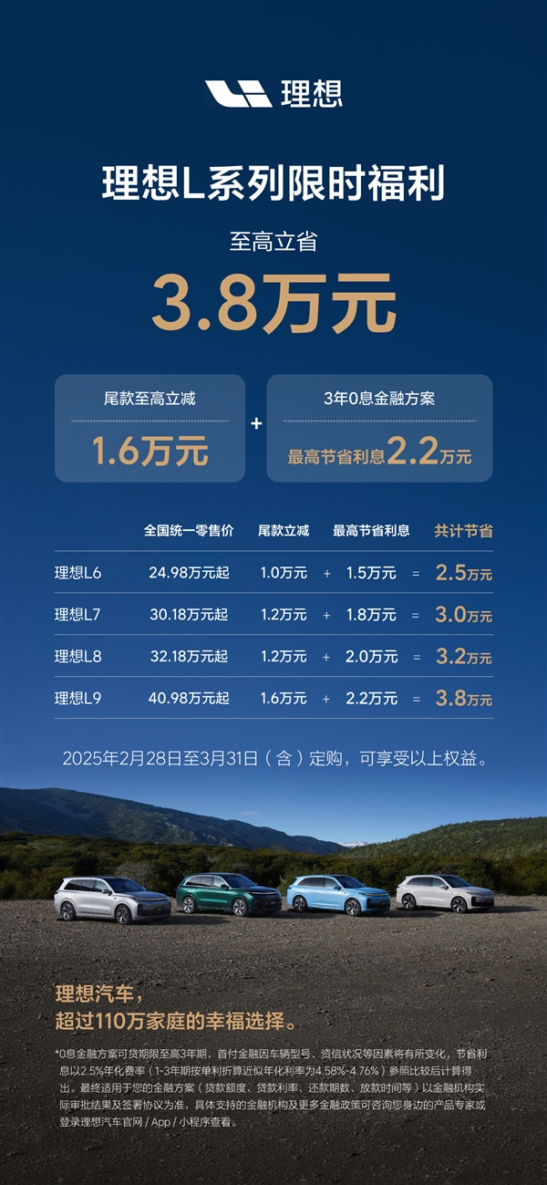 理想L系SUV限時(shí)福利來了：至高優(yōu)惠1.6萬外加3年0息貸