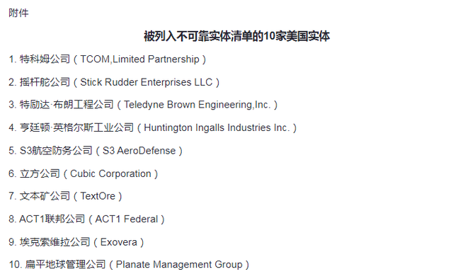 商務(wù)部出手！15家美國實體被列入出口管制管控名單 3月4日起，商務(wù)部針對美國企業(yè)的重大舉措