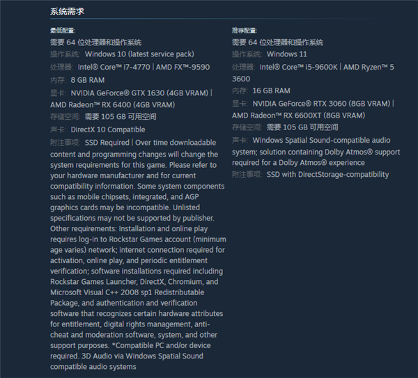 史上重磅升級！R星《GTA5增強版》正式解鎖：終于支持光追、FSR3、DLSS3