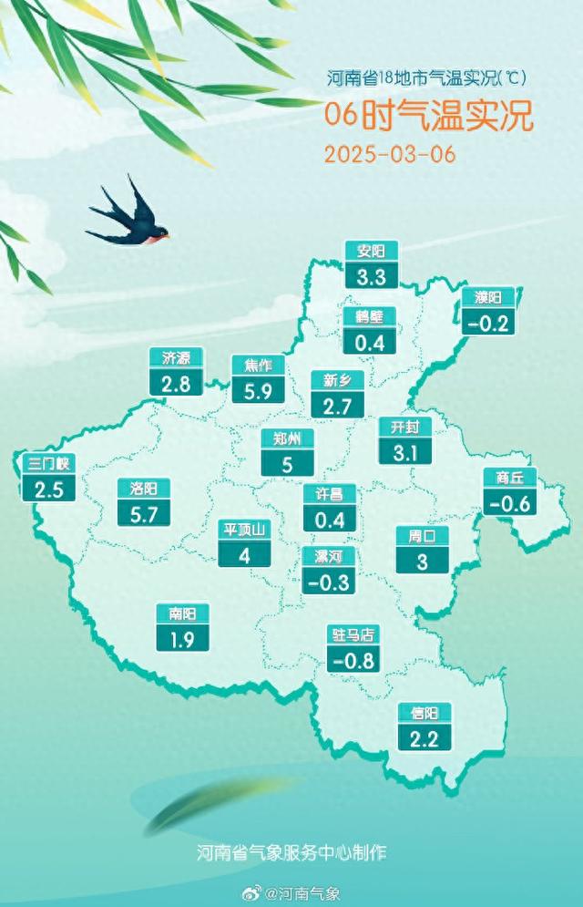 河南近期天氣走勢：晴與多云的交替