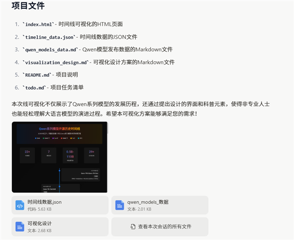 一個邀請碼賣到上萬 爆火的Manus真有這么牛么