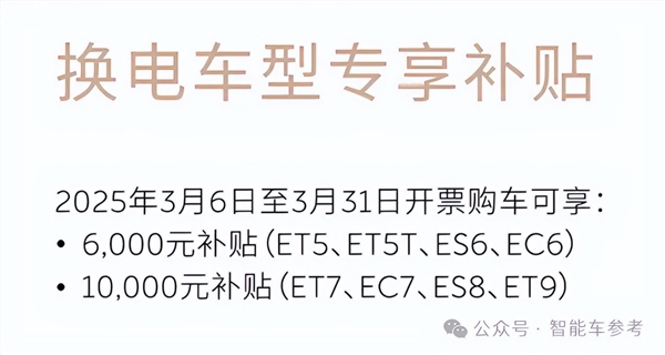 蔚來又融到錢了 合肥國資再注資4億 新推換電補貼政策兜底