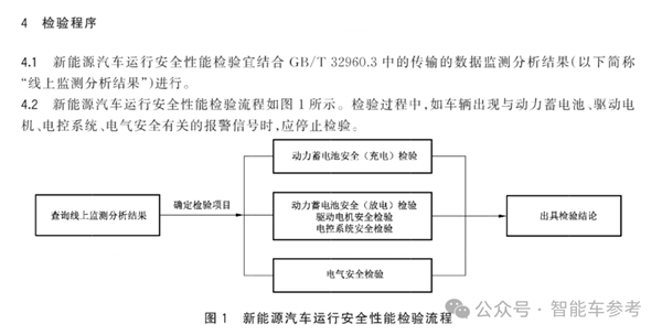 蔚來又融到錢了 合肥國資再注資4億 新推換電補貼政策兜底