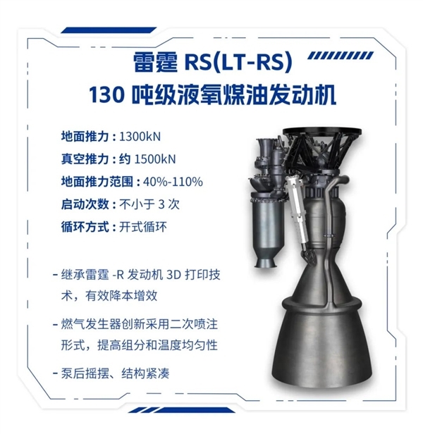 中國首個商業(yè)中型可回收火箭！藍箭航天星云一號整機試車圓滿成功