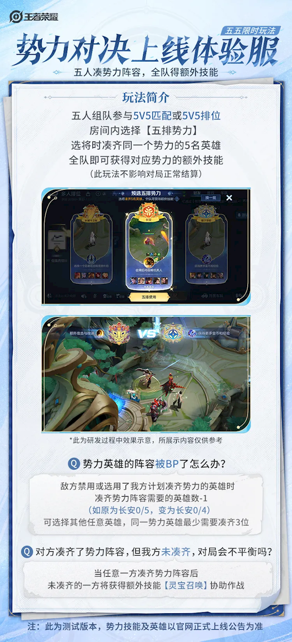 《王者榮耀》全新限時玩法上線：魏蜀吳等八大勢力