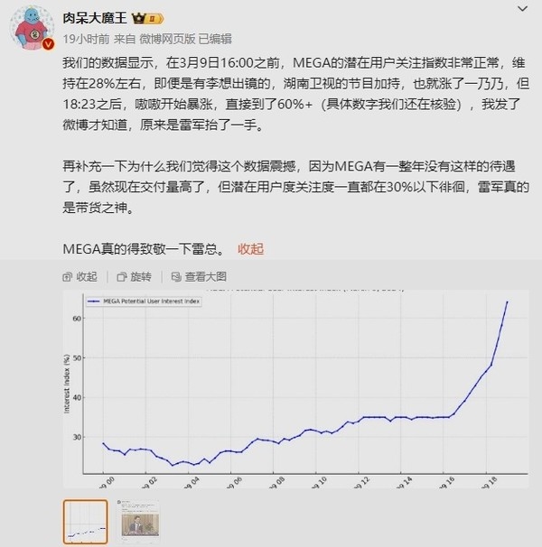 雷軍現(xiàn)身央視給友商產(chǎn)品“帶貨”：理想MEGA很有創(chuàng)新