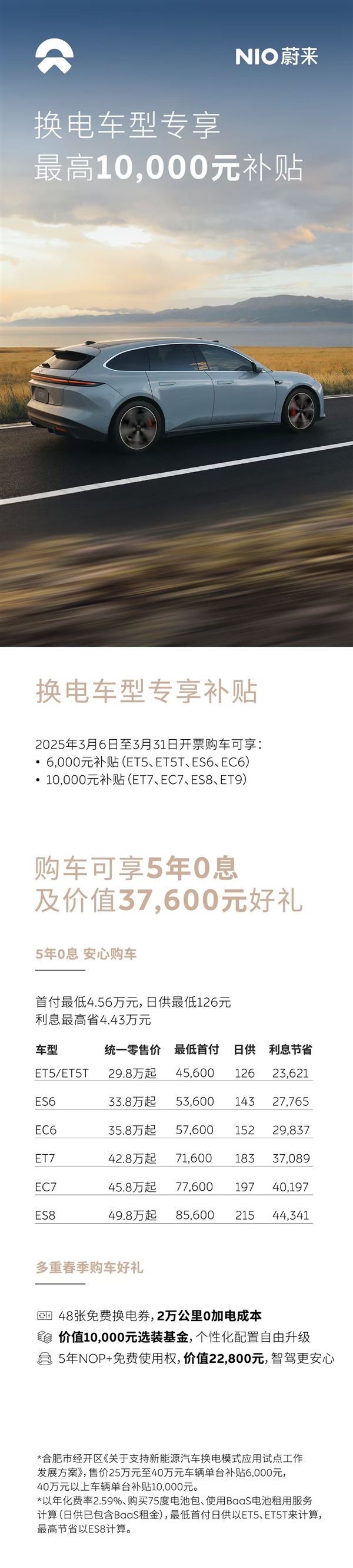 合肥上線(xiàn)換電車(chē)型專(zhuān)項(xiàng)補(bǔ)貼：買(mǎi)蔚來(lái)、樂(lè)道高補(bǔ)貼1萬(wàn)元