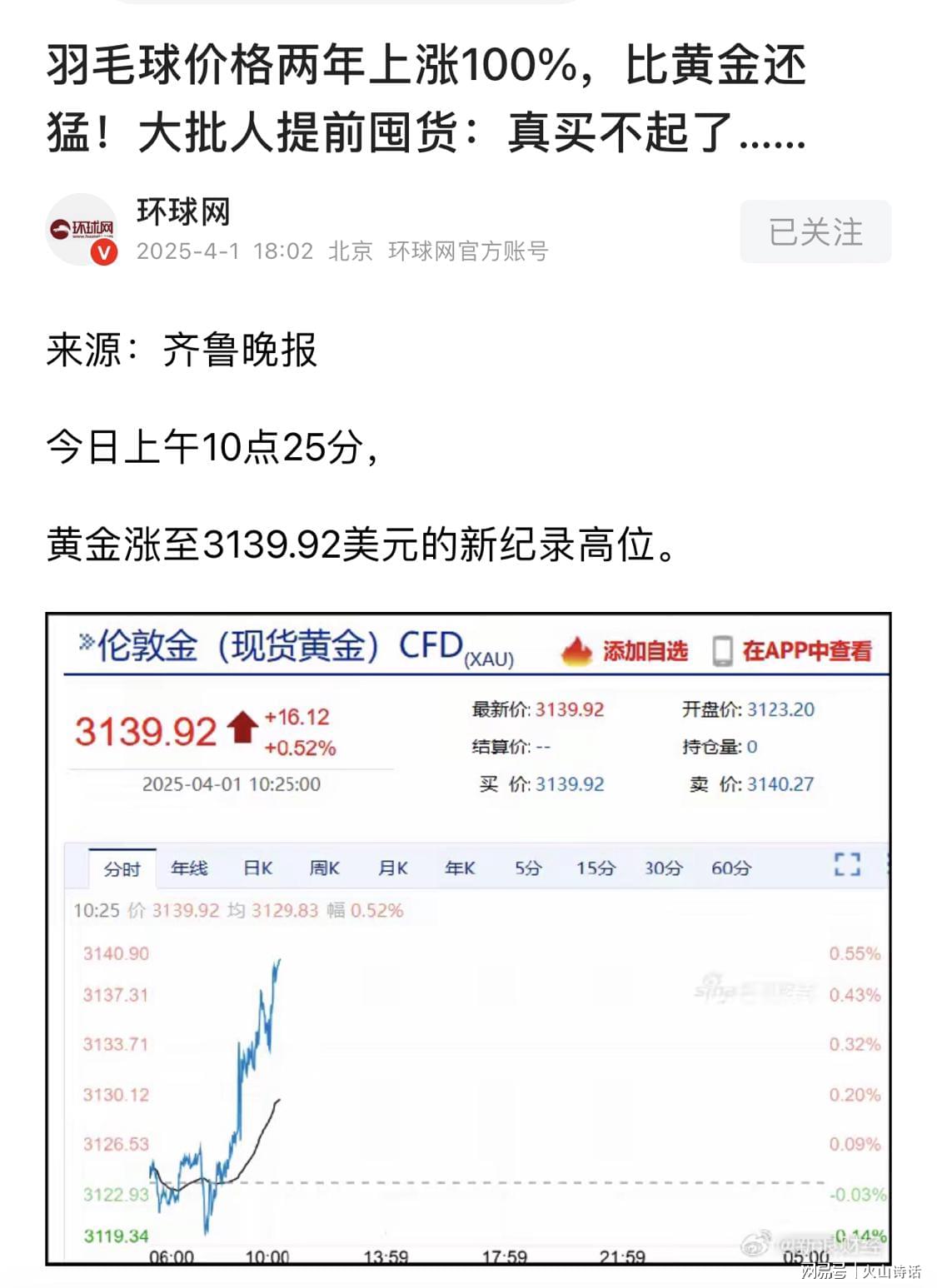 羽毛球價(jià)格兩年翻番，大批球友“退坑”！，打羽毛球成本飆升，全民健身成“錢包減肥”運(yùn)動(dòng)？