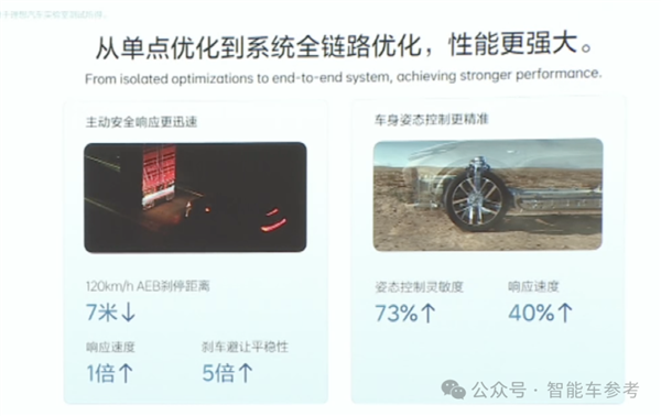 理想自研操作系統(tǒng)星環(huán)OS亮相即開源：“幫行業(yè)每年省200億”