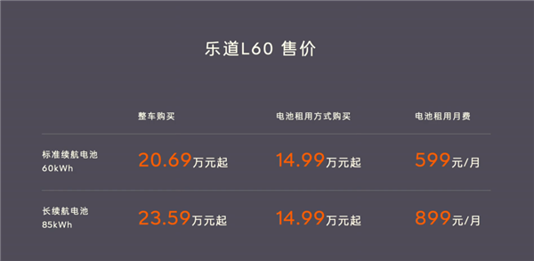 樂道CEO“引咎”辭職 他們這半年到底做錯(cuò)了啥