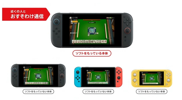 任天堂Switch 2值得入手嗎：你下單前必須要了解這些信息