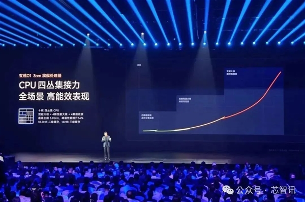 不是Arm CSS定制！小米玄戒O1究竟自研了什么