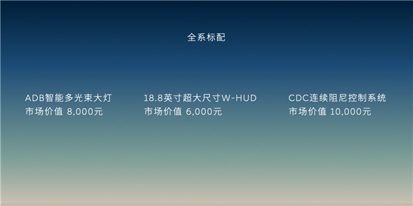 超200項標配 加量不加價！蔚來新ET5/ET5T上市：29.8萬起