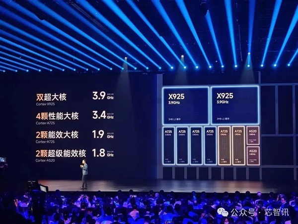 不是Arm CSS定制！小米玄戒O1究竟自研了什么
