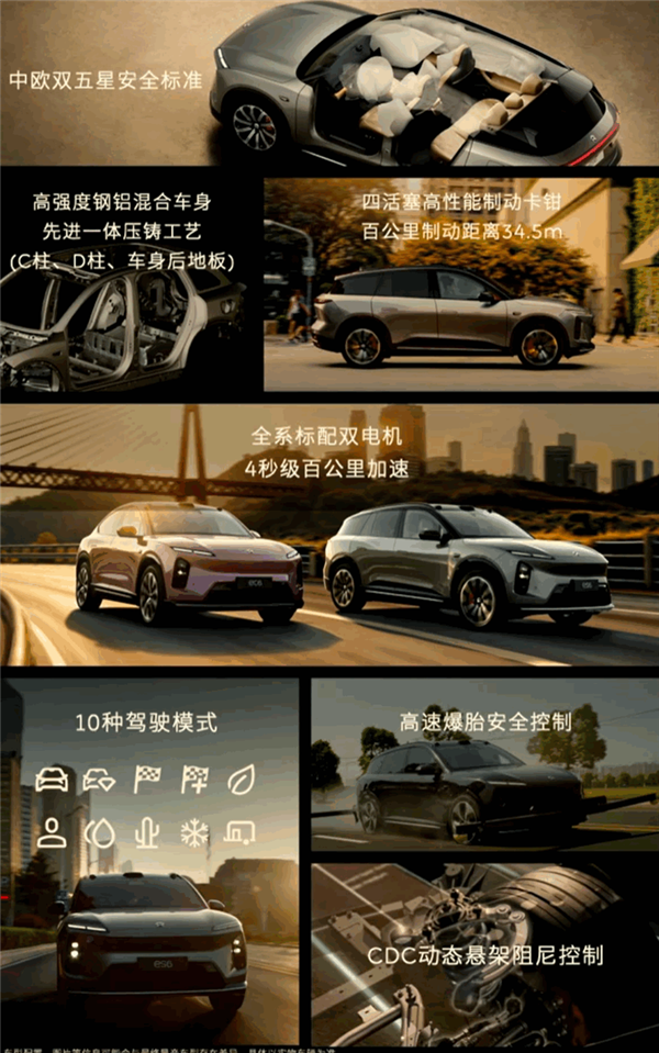 購車就送5年免費(fèi)換電！蔚來新款ES6/EC6上市：33.8萬起