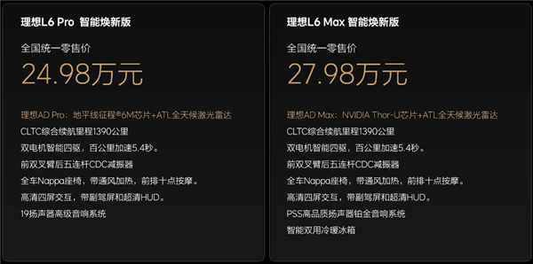 24.98萬起 煥新版理想L6上市：全系都配激光雷達(dá)了
