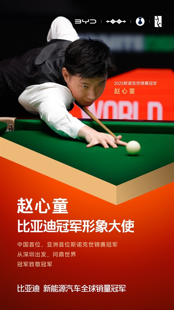 亞洲首位斯諾克世錦賽冠軍！趙心童成為比亞迪冠軍形象大使