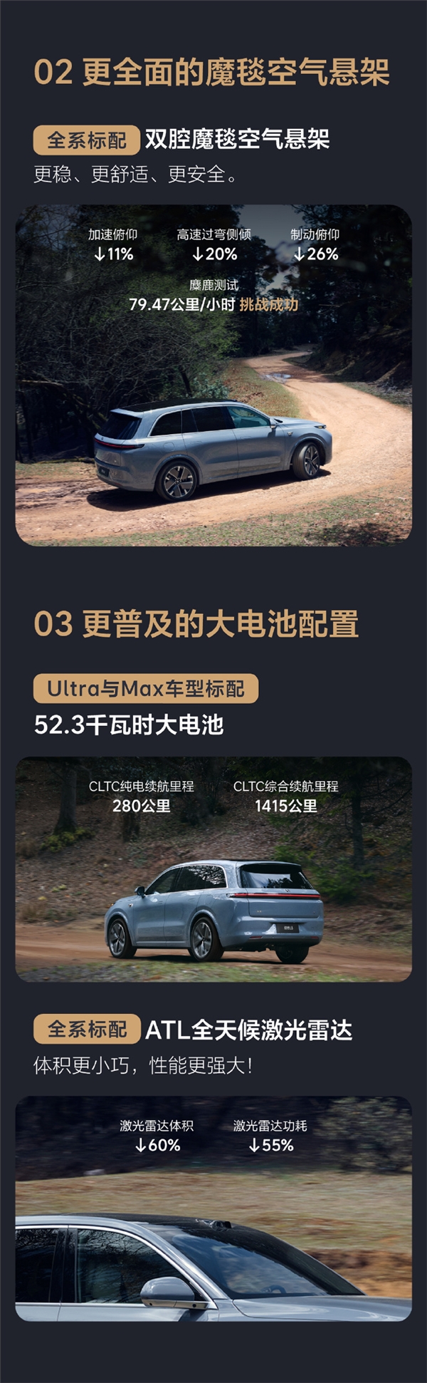 30萬(wàn)級(jí)六座新能源SUV標(biāo)桿！看懂理想L8智能煥新版