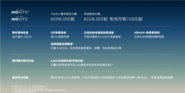 超200項標配 加量不加價！蔚來新ET5/ET5T上市：29.8萬起