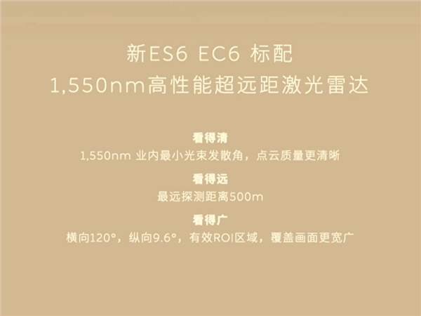 購車就送5年免費(fèi)換電！蔚來新款ES6/EC6上市：33.8萬起