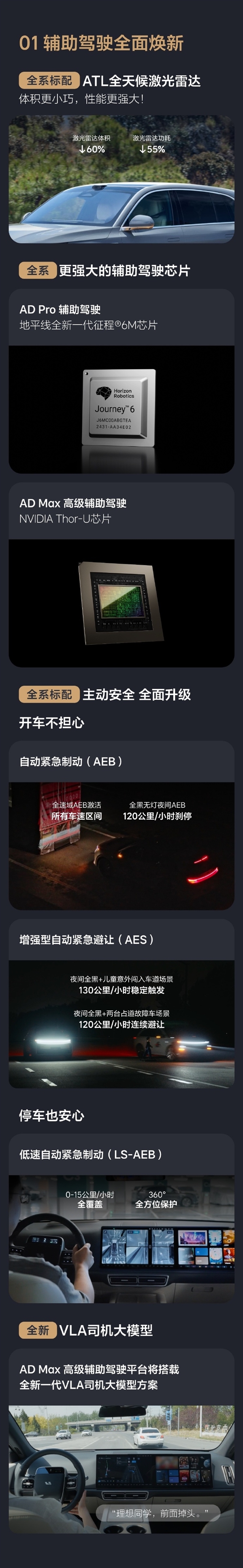 30萬元以上新能源交付量第一名！看懂理想L7智能煥新版