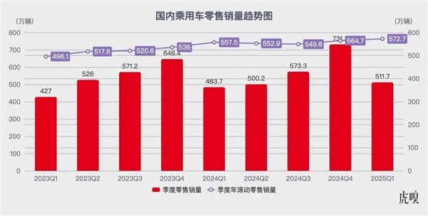 比亞迪：逼我出絕招是吧
