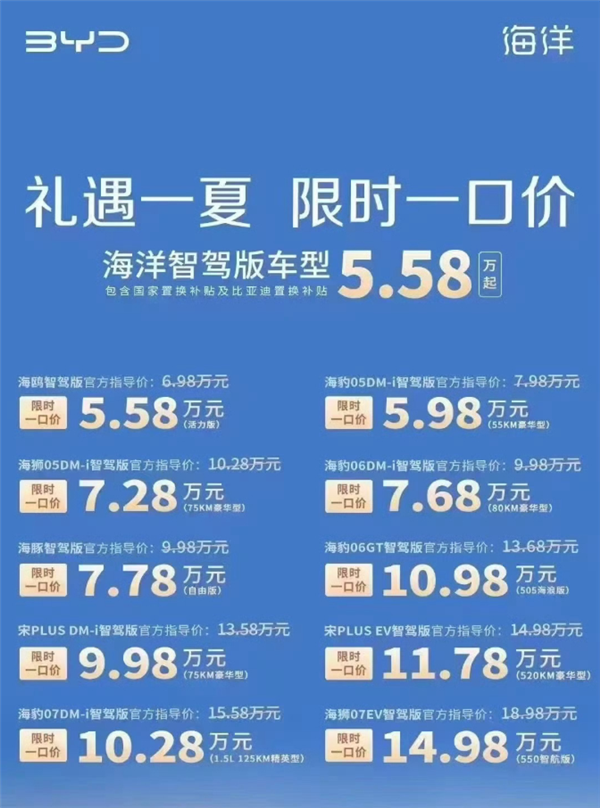 拉爆合資車！比亞迪元UP/PLUS智駕版限時(shí)補(bǔ)貼：8.48萬元到手