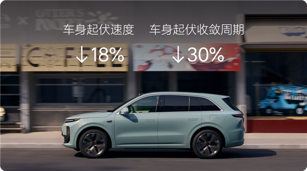 理想汽車OTA7.4正式推送！自研MindGPT-4o-preview模型首次上車