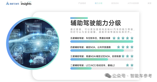 一哥發(fā)威！比亞迪618百億補(bǔ)貼：秦Plus現(xiàn)在只要6萬(wàn)3千8