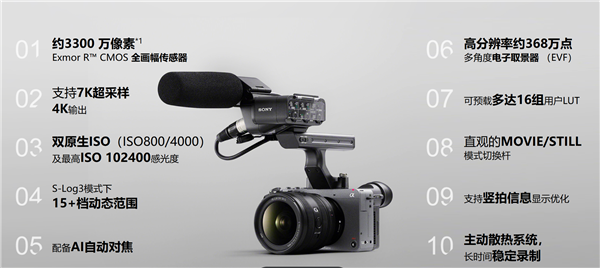 19800元！索尼發(fā)布FX2電影機 支持7K超采樣4K