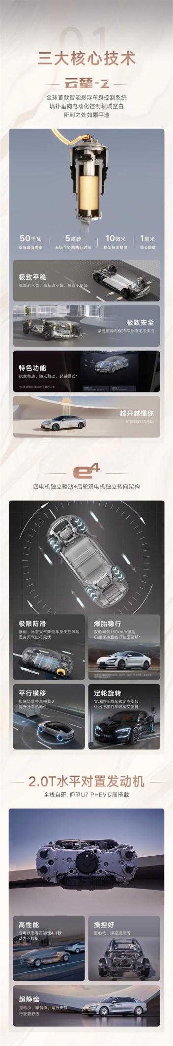 比亞迪強(qiáng)轎車！仰望U7試駕車大規(guī)模到店：四電機(jī)帶來超1300馬力