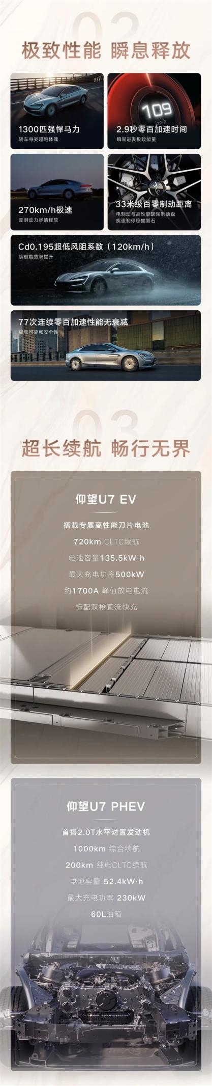 比亞迪強(qiáng)轎車！仰望U7試駕車大規(guī)模到店：四電機(jī)帶來超1300馬力