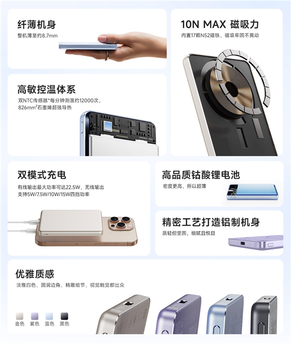 169元 鋁制外殼！小米磁吸超薄充電寶5000mAh 7.5W發(fā)布